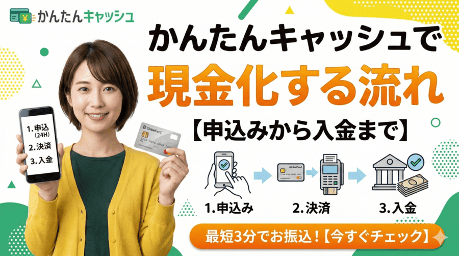かんたんキャッシュで現金化する流れ【申込みから入金まで】