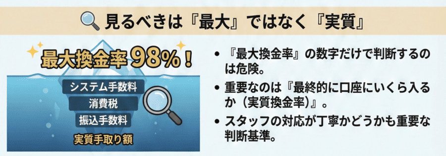 多くの人が見落としている「比較の視点」
