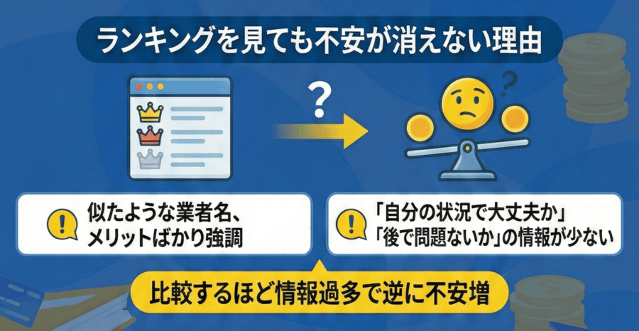 ランキングを見ても不安が消えない理由