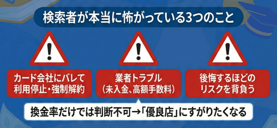 検索者が本当に怖がっている3つのこと