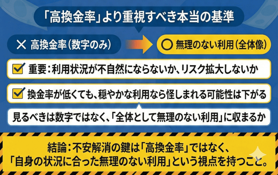 「高換金率」より重視すべき本当の基準
