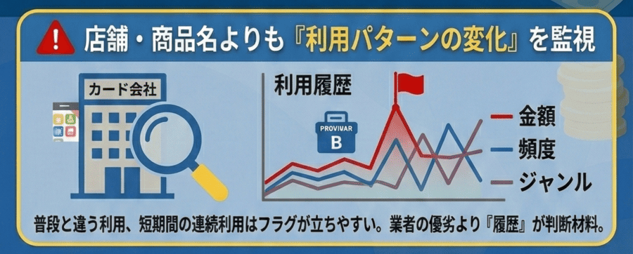 カード会社はどこを見ているのか