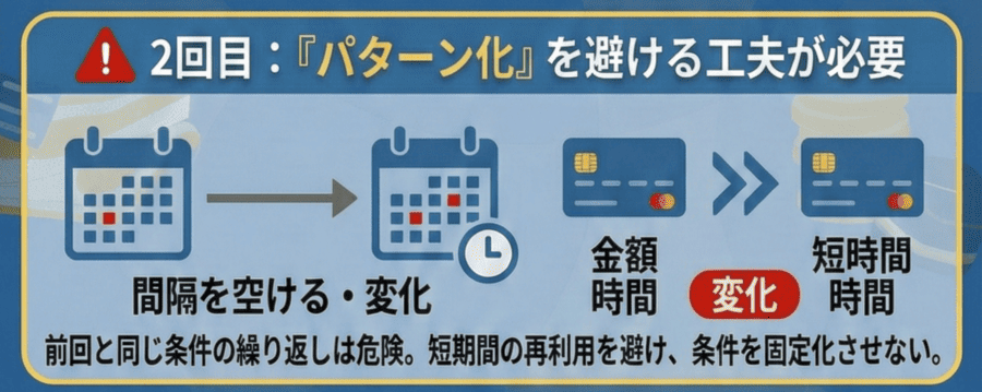 2回目：条件が変わりやすい注意ポイント