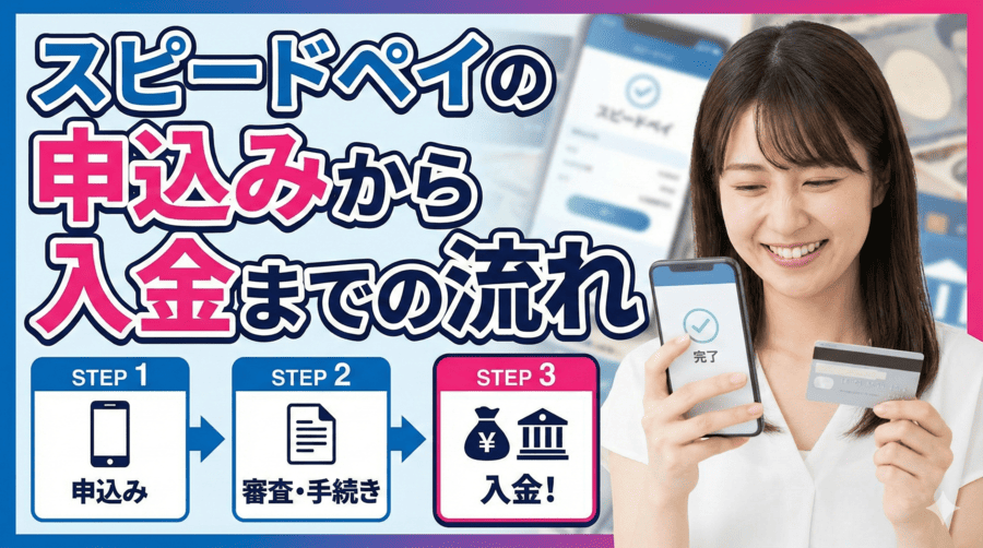 スピードペイの申込みから入金までの流れ