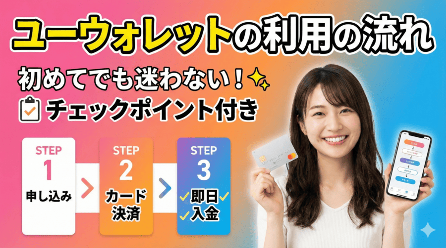 ユーウォレットの利用の流れ。 初めてでも迷わないチェックポイント付き